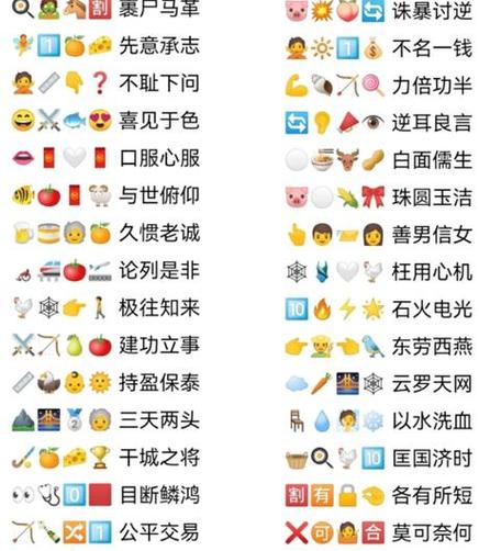 emoji表情猜成语答案大全