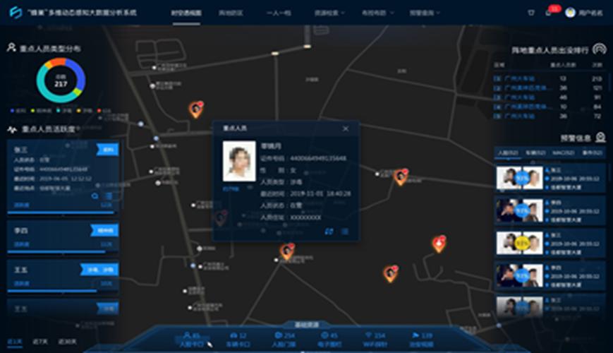 蜂窝数据关闭走流量吗图标