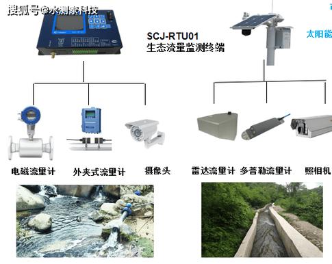 一天24小时开着要多少流量游戏截图