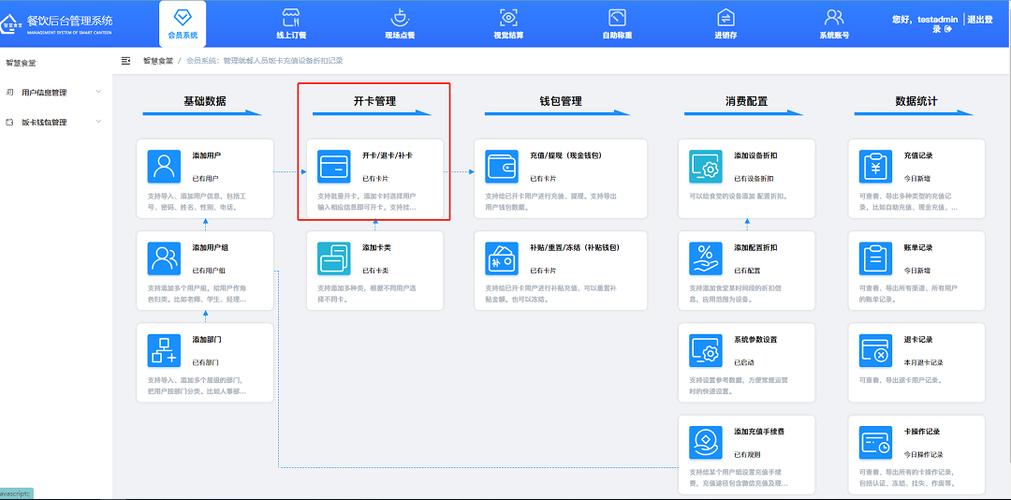 小米10nfc可以添加几张卡图标