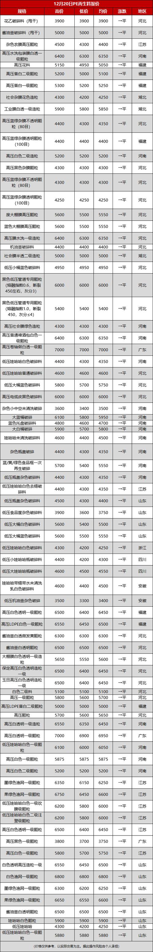 脉通颗粒多少钱一盒截图