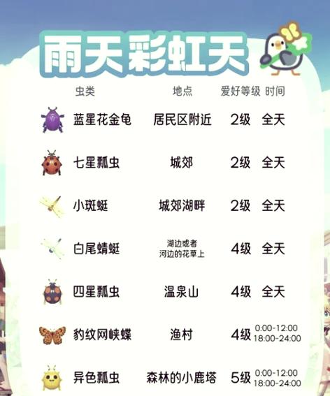 心动小镇测试版游戏优势缩略图
