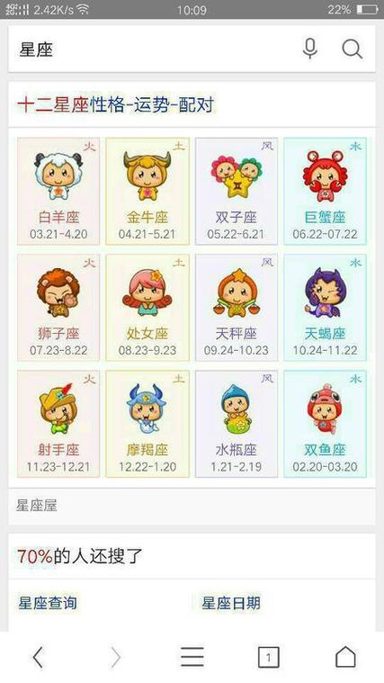 比属鸡的大四岁是什么属相图标