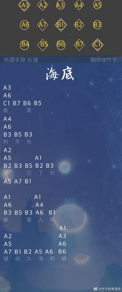 光遇,别人发码怎么弄