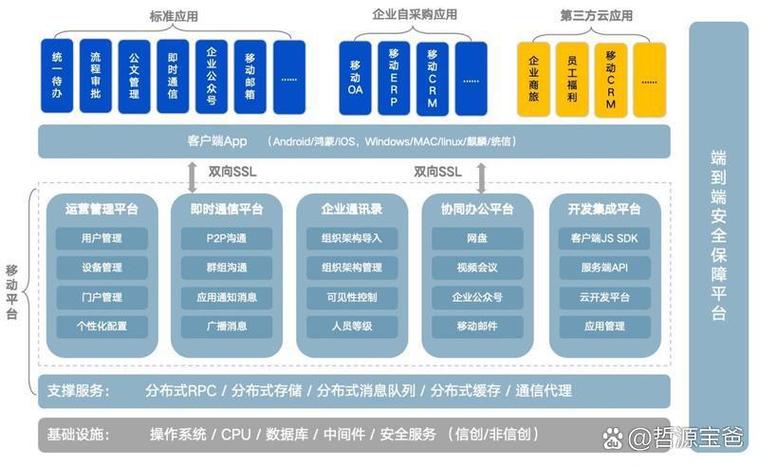 华为和中国移动的关系图标