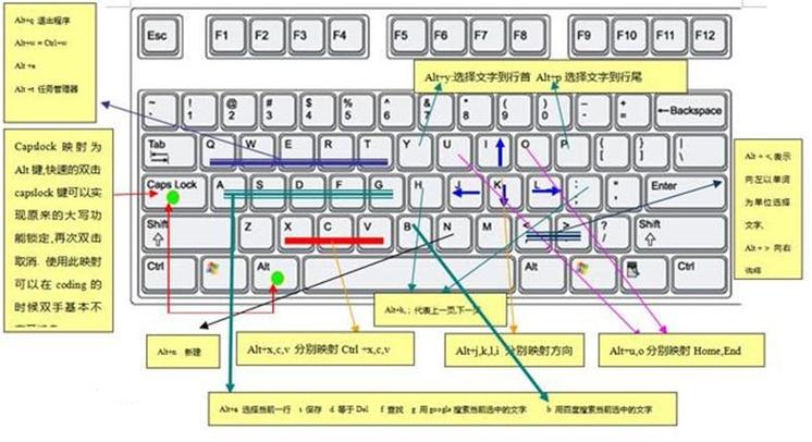 最适合客服打字的键盘缩略图