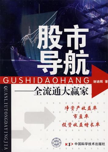 股票大盘行情缩略图
