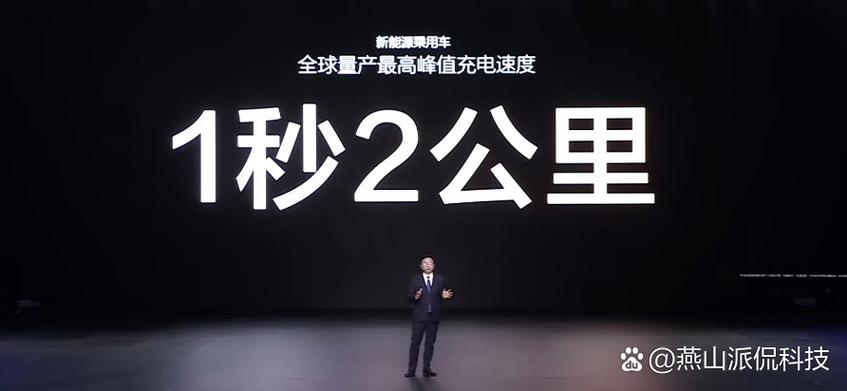 超极快充和极速的区别图标