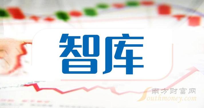日本著名投资公司