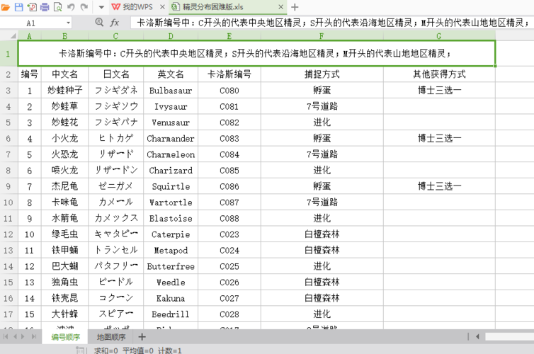 银雪白熊xy721版精灵分布截图