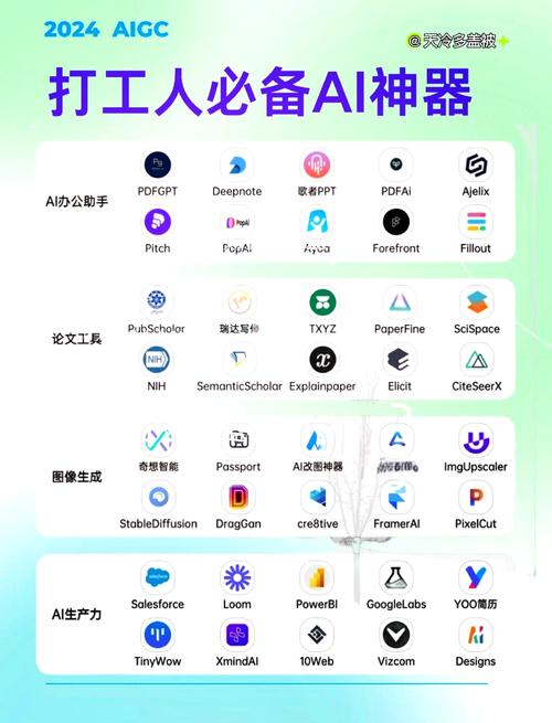 wps文件自动保存在哪里游戏截图
