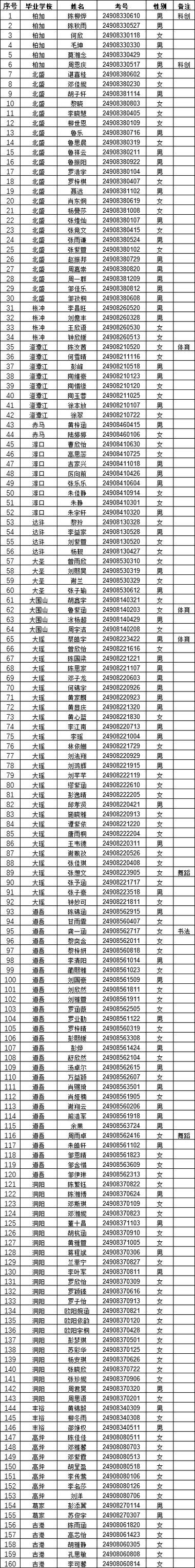 身份证查询身份证号码截图