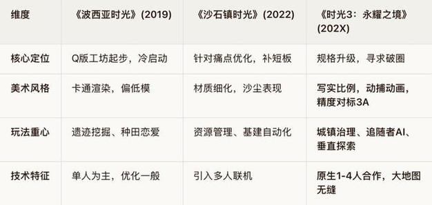 库乐队app官网图标