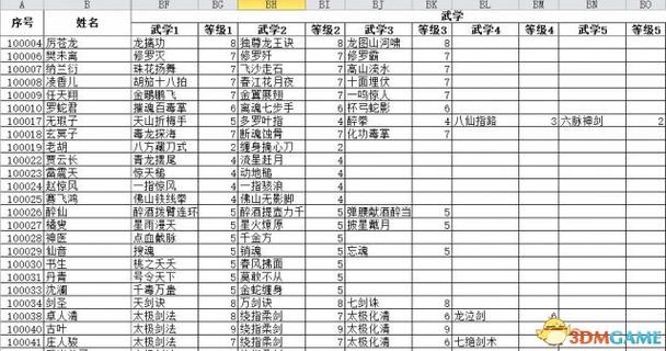 侠客风云传前传 内功缩略图