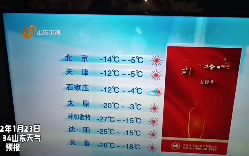 山东卫视19:30天气预报回放缩略图