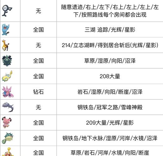 精灵宝可梦go版缩略图