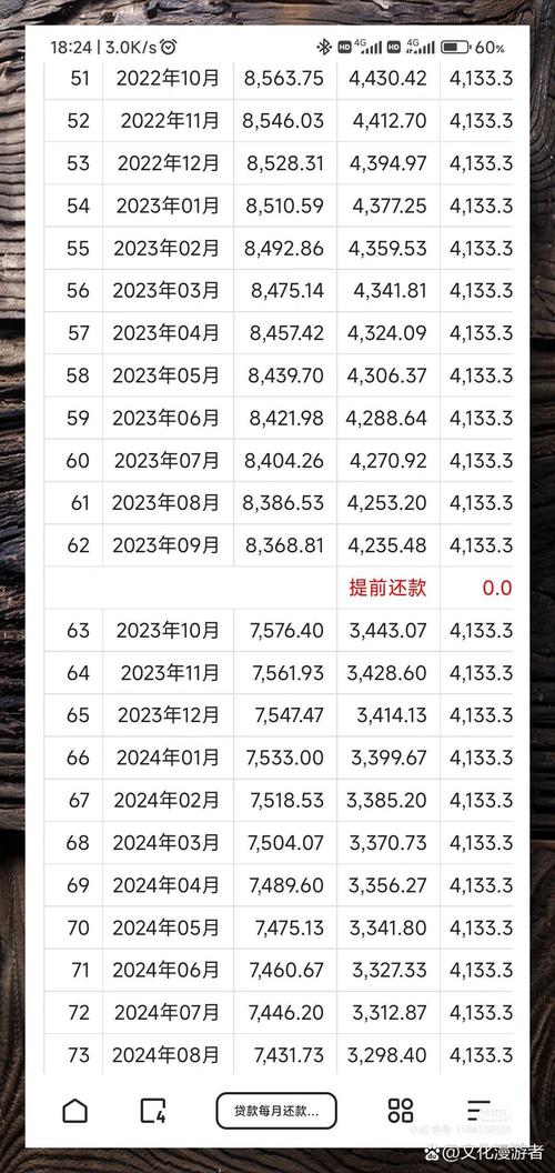 拍拍贷利息高吗