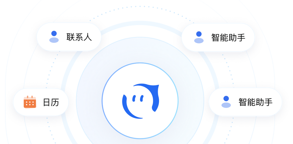 ios讯飞输入法缩略图
