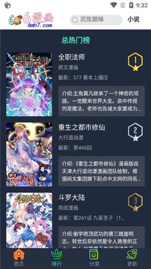 6漫画正版下载最新版截图