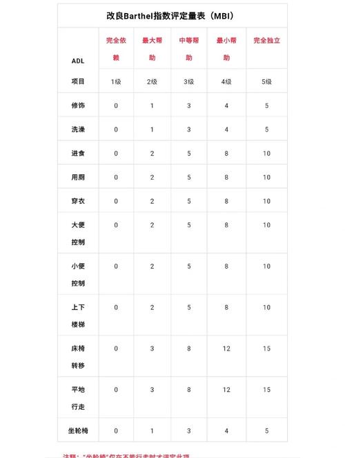 kamik属于什么档次