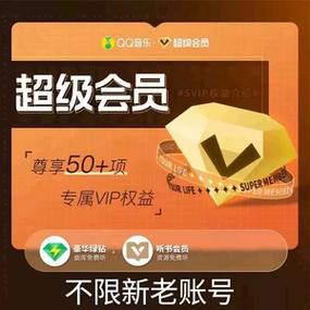 刷qq音乐会员永久图标
