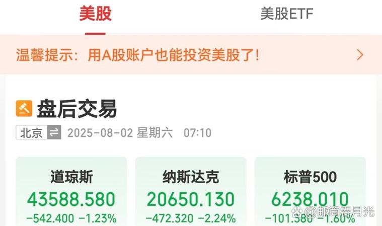 美股暴跌a股一定跌吗游戏截图
