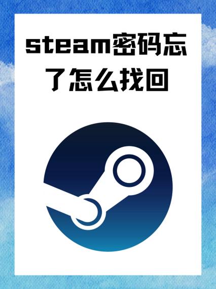 steam只有手机号能找回吗图标