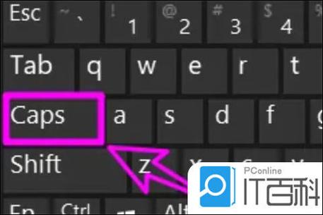 win10键盘一按字母就跳出窗口游戏截图