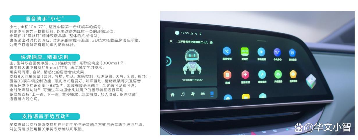 红旗hs5优惠