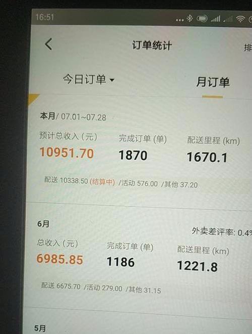 美团专送怎么样单子多截图