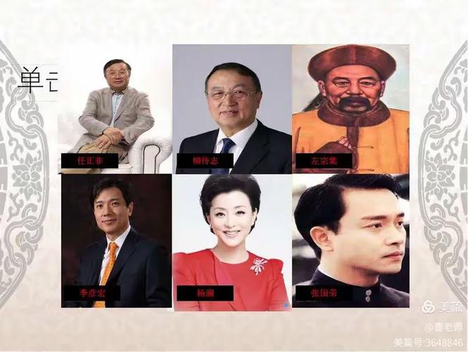 任正非是什么生肖图标