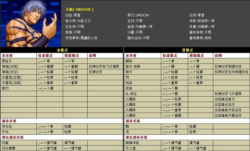 拳皇wing1.85下载