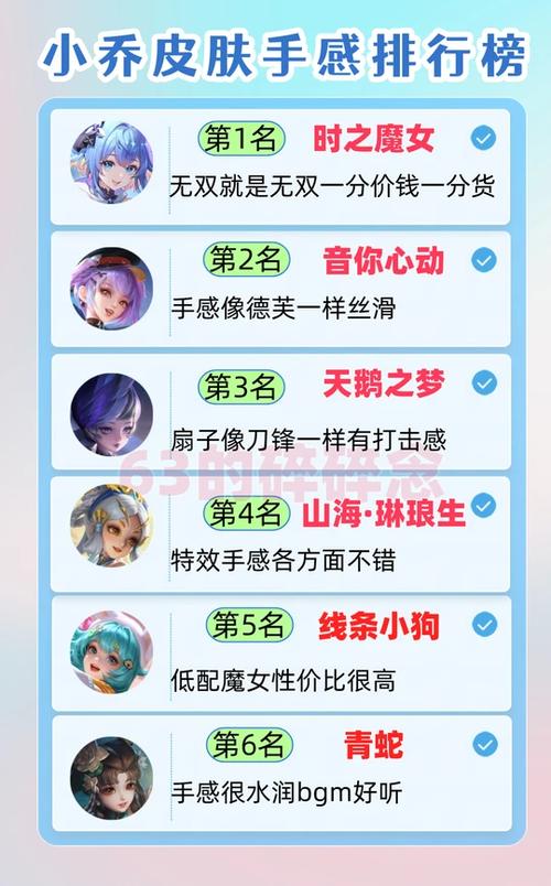 小乔公认手感最好皮肤缩略图