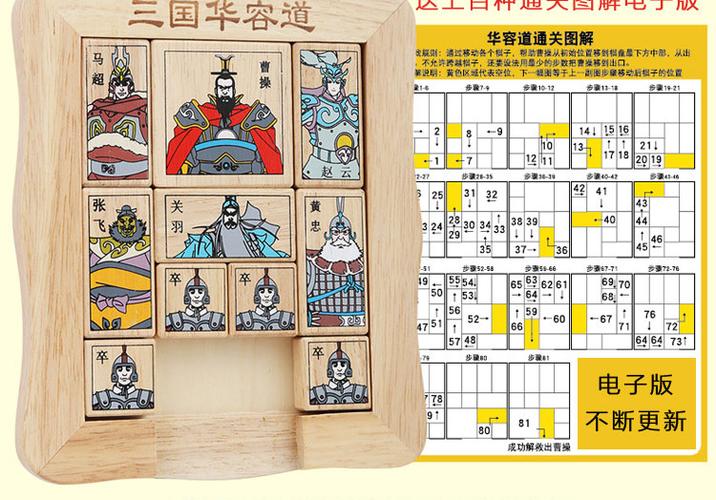 1一9华容道详细步骤图解游戏截图