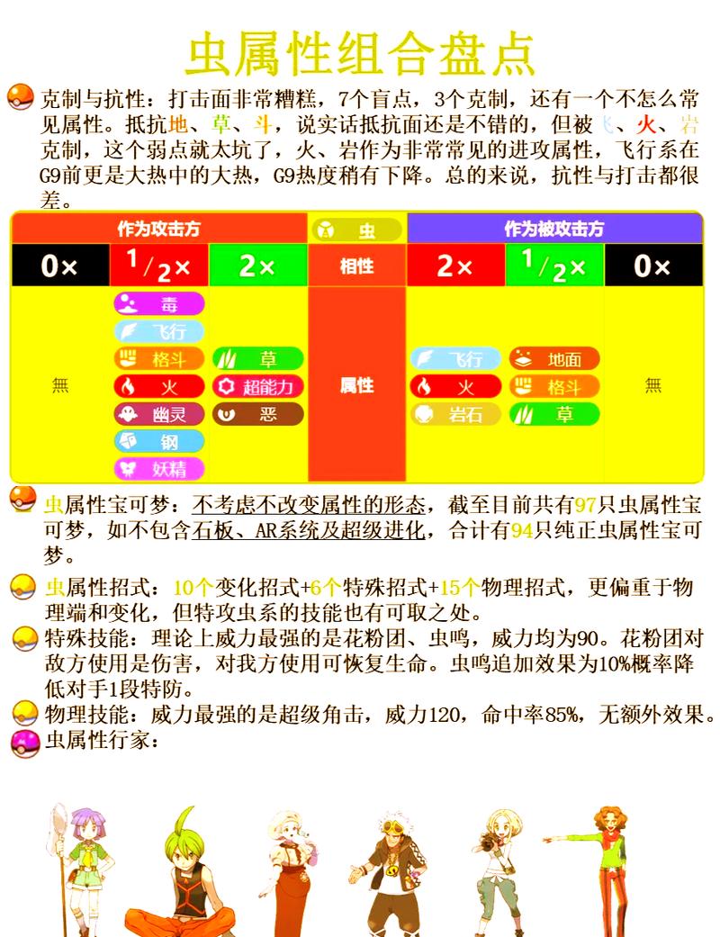 剑盾金手指代码大全截图