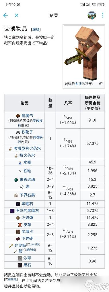 mc怎么提升等级