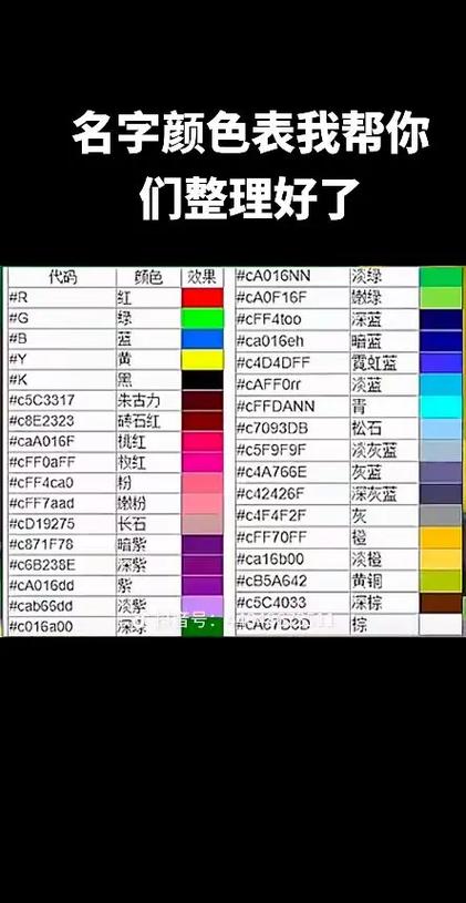 蛋仔派对怎么打彩色字体图标