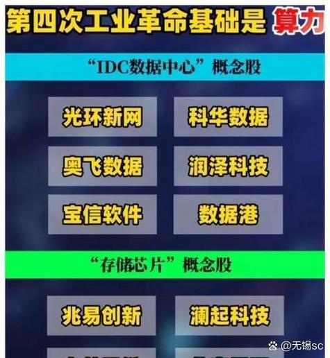 犹达币挖矿教程