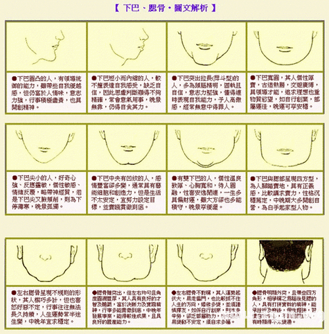 女人额头窄脸宽有福气吗截图