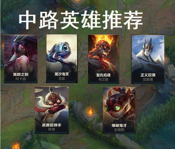 英雄联盟手游强力英雄推荐缩略图
