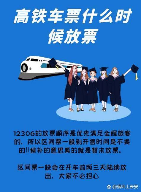 高铁票几点开始放票12306图标