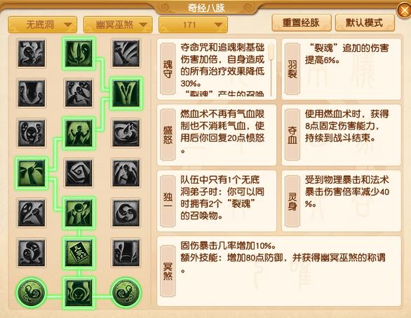 梦幻西游无底洞剧情点学什么图标