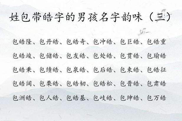 包名是什么意思图标
