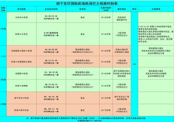 南宁东站有到机场的大巴吗游戏截图