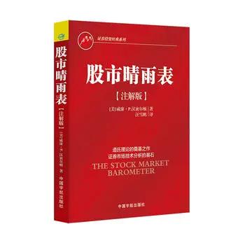今日下午股市行情走势游戏截图