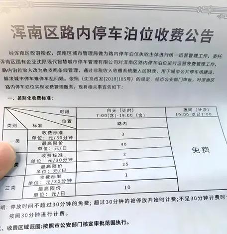 路边停车位停车不交费缩略图