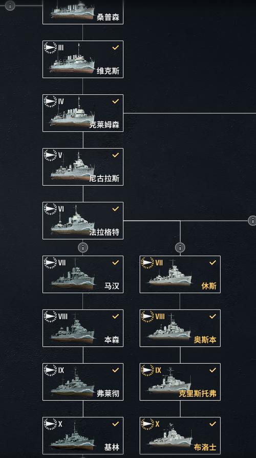 战舰世界国服人多还是亚服人多