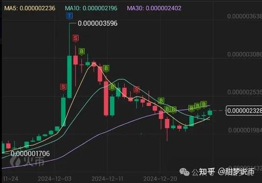 nft价格今日行情缩略图
