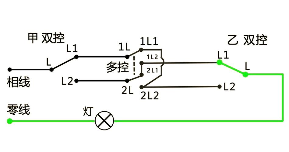 四个开关控制一个灯电路图缩略图