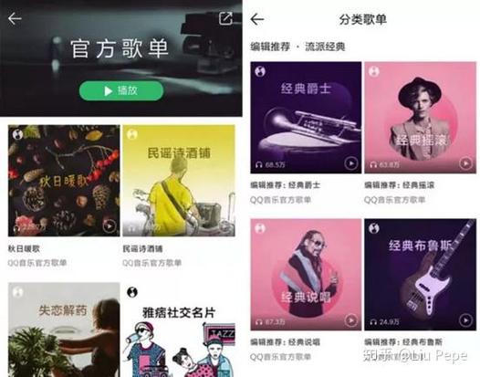 QQ音乐怎么升级等级